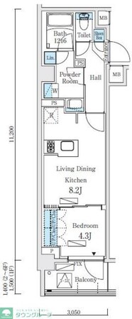 リビオメゾン東北沢の物件間取画像